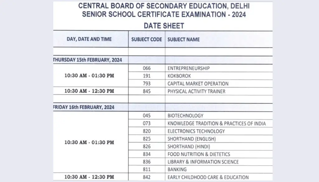 CBSE Board Date Sheet 2024 ongoing