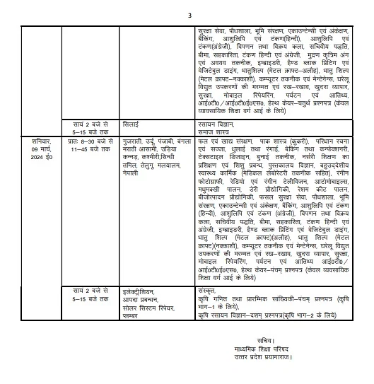 माध्यमिक शिक्षा परिषद , उत्तर प्रदेश (Sudh Info)
