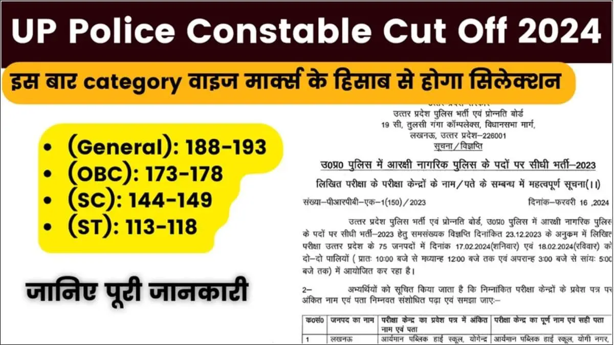 Up Police 41520 Final Cut Off PDF