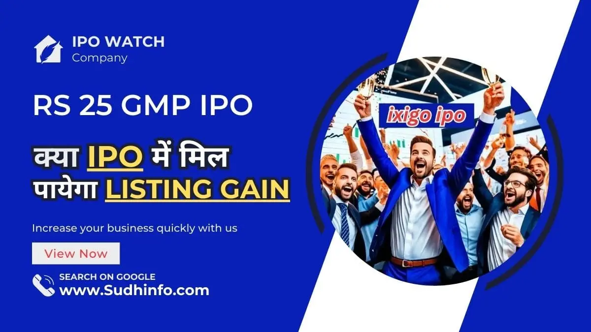 Ixigo IPO GMP Price Today