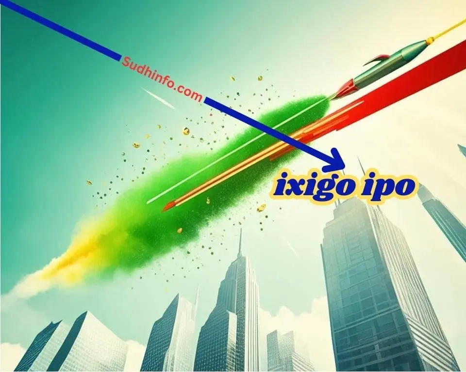 ixigo ipo 2024