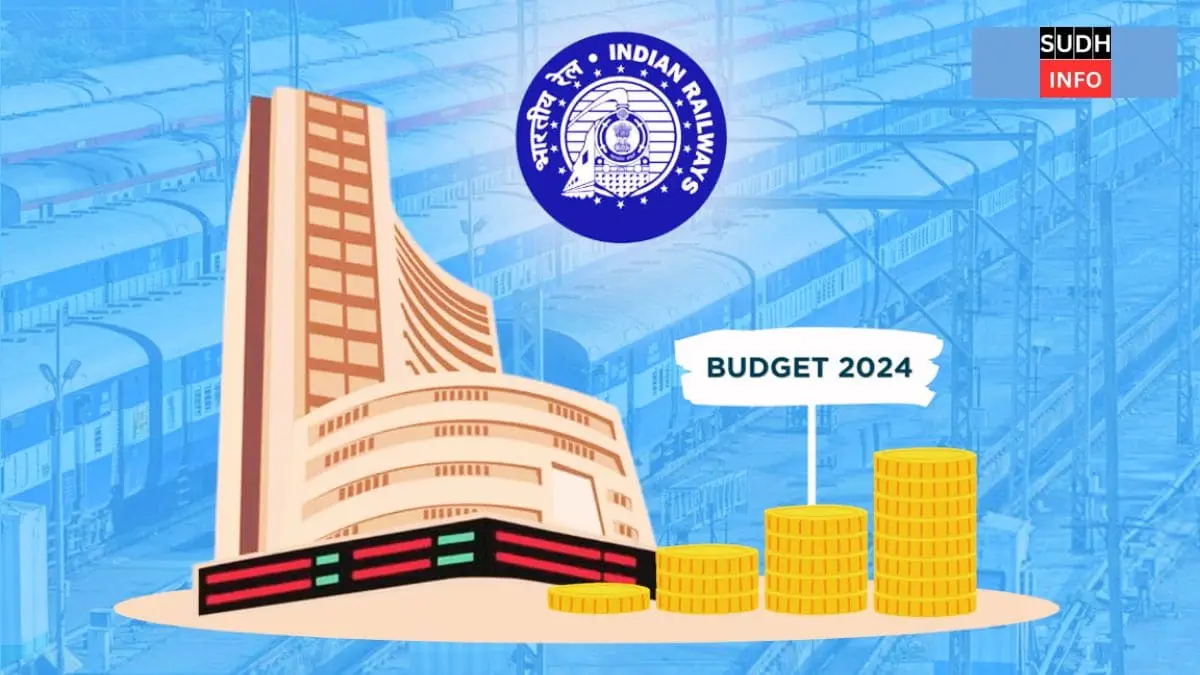 Railway Budget 2024 Date