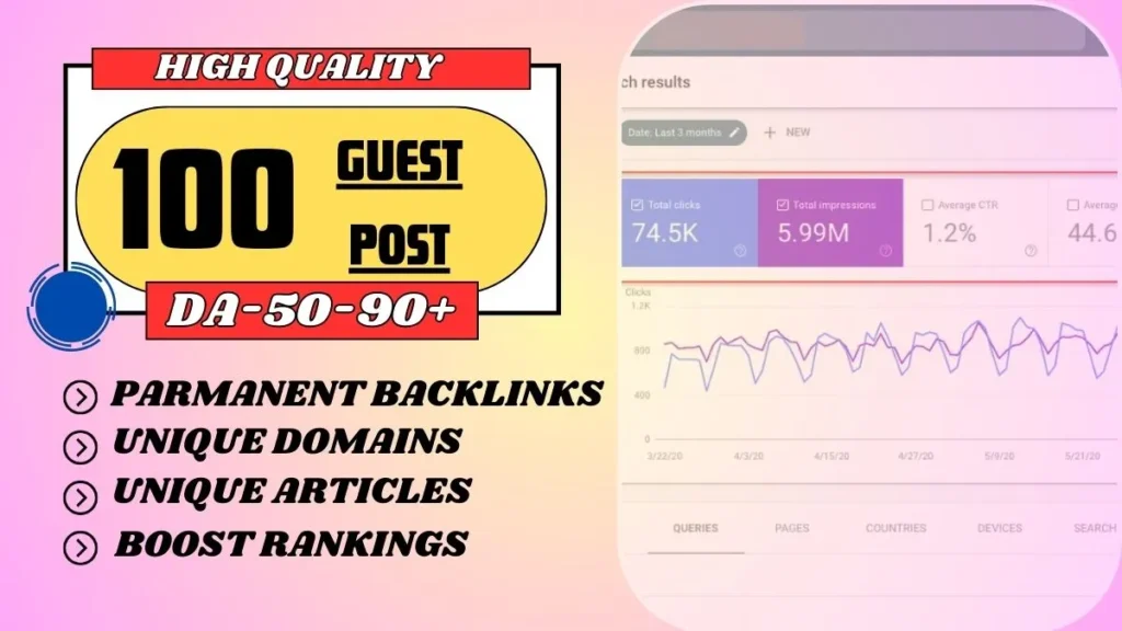 Looking to boost your website's SEO with high-quality backlinks - Sudhinfo.com